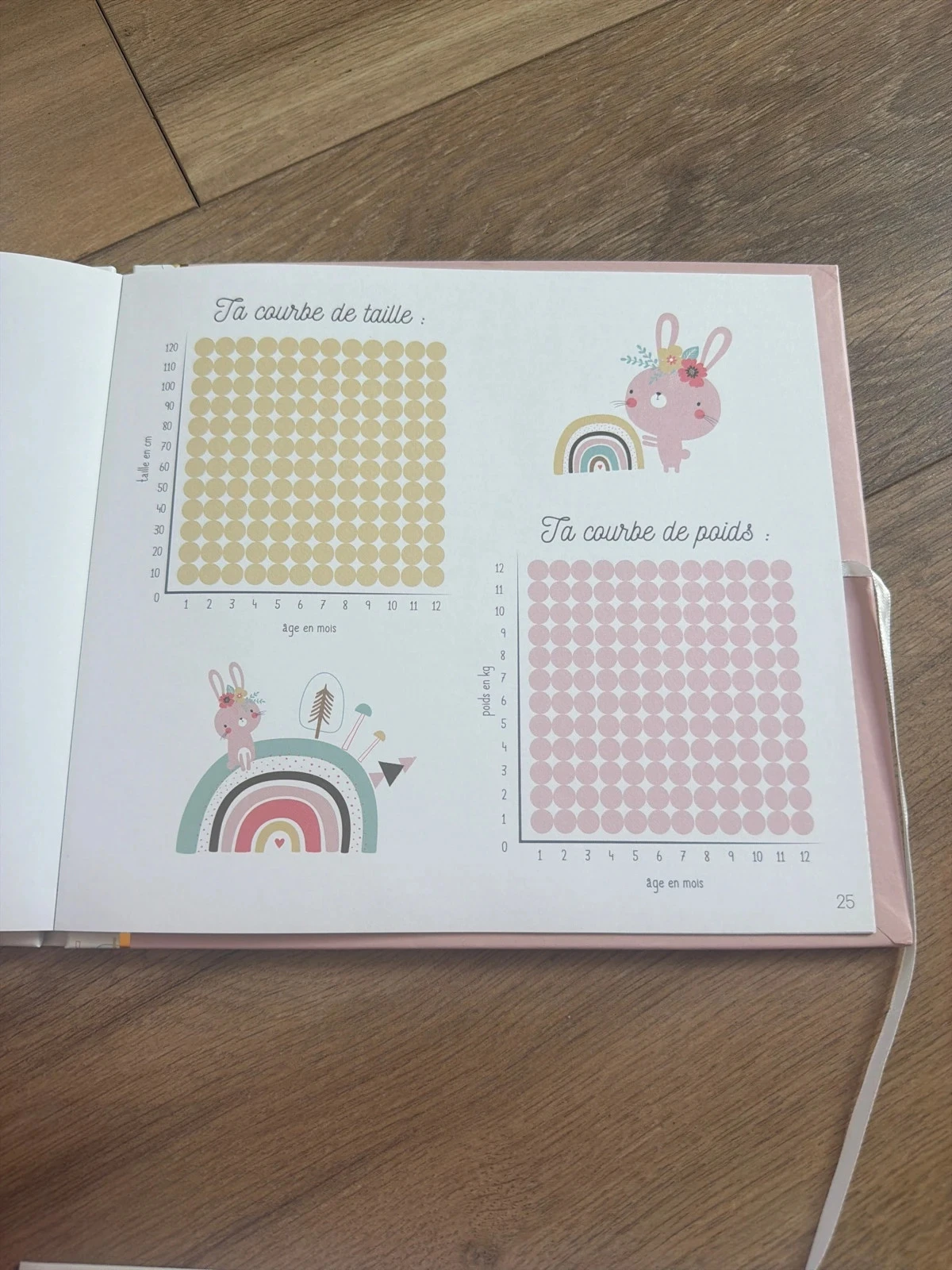 Livre de naissance – photo 6